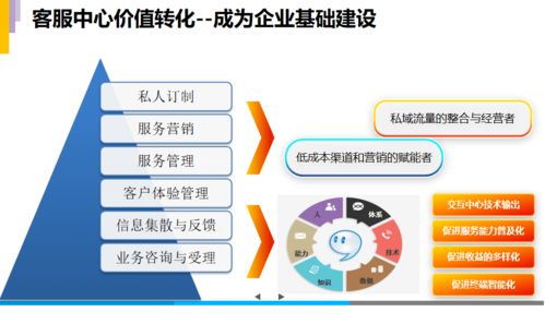 首期 全媒体运营师 初 中级 认证培训在北京举行