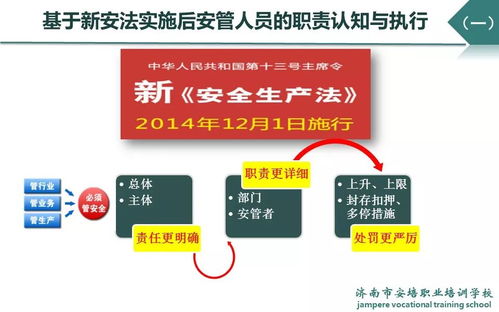 安全管理培训 ppt 大型国企 中铁 新常态下安全生产管理的方法与措施