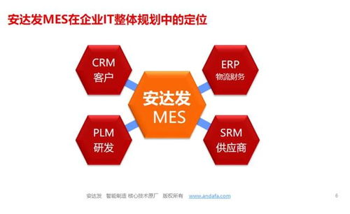 印刷业mes系统解决方案