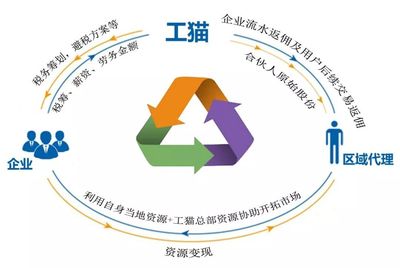 划重点!社保入税、金三并库升级又来袭!企业迎史上最大考验!