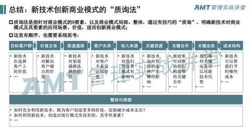 管理咨询公司 amt 企源科技 领先的 管理 it 综合咨询服务机构